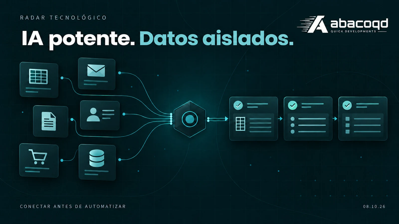 Hojas de cálculo, correos, documentos y aplicaciones aisladas se conectan mediante un núcleo de integración y pasan a un flujo de datos ordenado.
